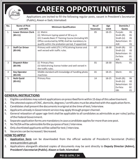 Presidents Secretariat Jobs August 2024